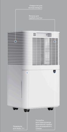 Бытовой осушитель воздуха Remez RMD-311N