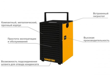 Конденсационный воздухоосушитель  Master DH 732